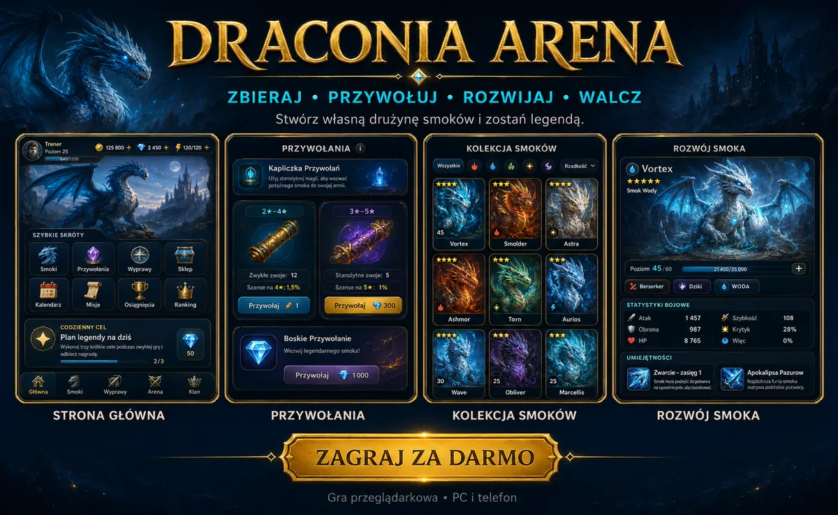 Draconia Arena — podgląd polskiej wersji gry z ekranem głównym, przywoływaniem, kolekcją smoków i rozwojem smoka.